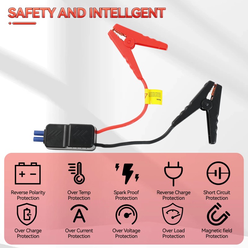 Unbranded 12V Car Jump Starter Smart Jumper Cable Connector Alligator