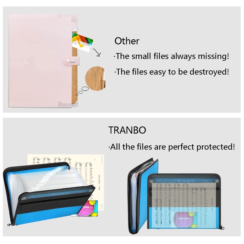 Pack of 2 TRANBO 13 Pockets Expanding File Folder with