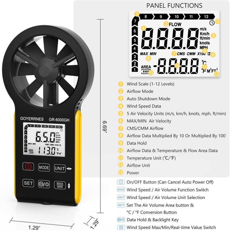 GOYERRNES Handheld Anemometer CFM Meter, Rechargeable Digital Air Flow Wind