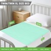 Incontinence Bed Pads Washable Waterproof for Adults & Kids, Reusable