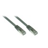 Patchkabel Cat. 7 S/FTP PiMF halogenfrei (LSOH), 600MHz, grau, 2m,
