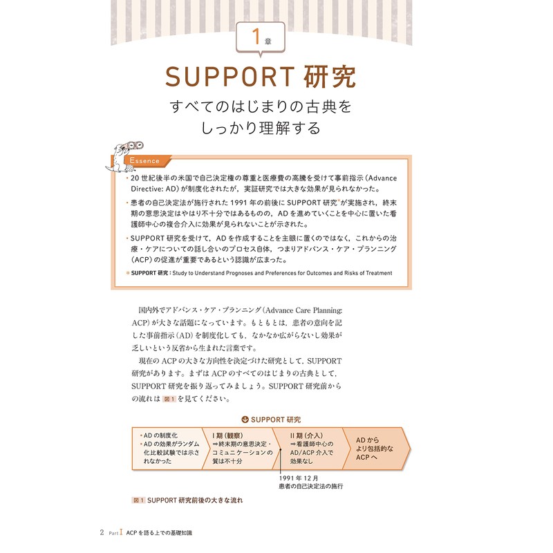 Advance Care Planning のエビデンス