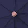 Doppler Nature Mini Pocket Umbrella 25 cm, Deep Blue
