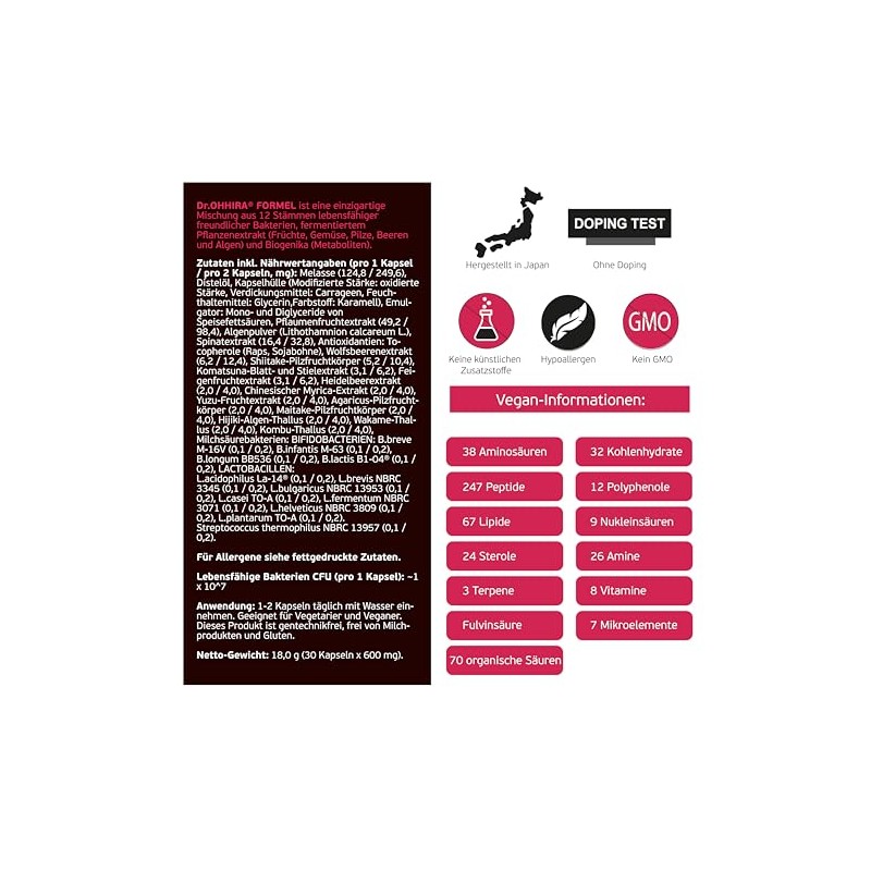 Dr.Ohhhira Deluxe Probiotics, Postbiotic, Prebiotic, for Intestinal Restoration, Intestinal Treatment,