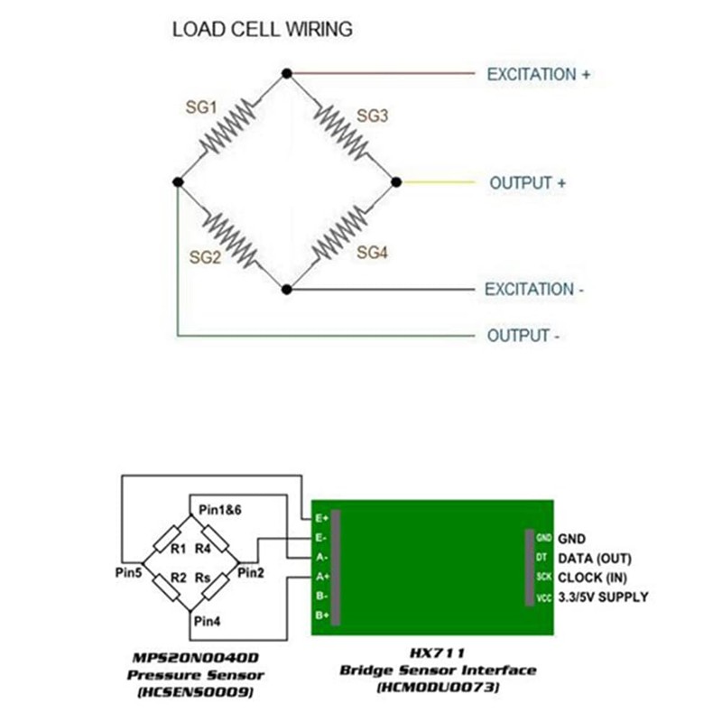 Wishiot 4PCS 50KG Load Cell Weighing Sensor Half-Bridge Strain Gauge