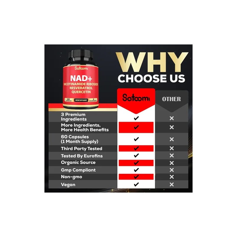 Nad Resveratrol Quercetina 60 Caps. Antienvejecimiento