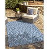 Unique Loom Outdoor Trellis Collection Area Rug - Gitter (5'