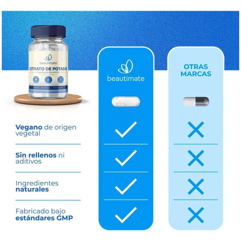 Citrato De Potasio 100 Cápsulas 500mg Calidad Premium, Natural Vegano