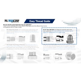 3/8" Hydraulic Hose Assembly with female JIC X female JIC 7,250 psi (24 inches)