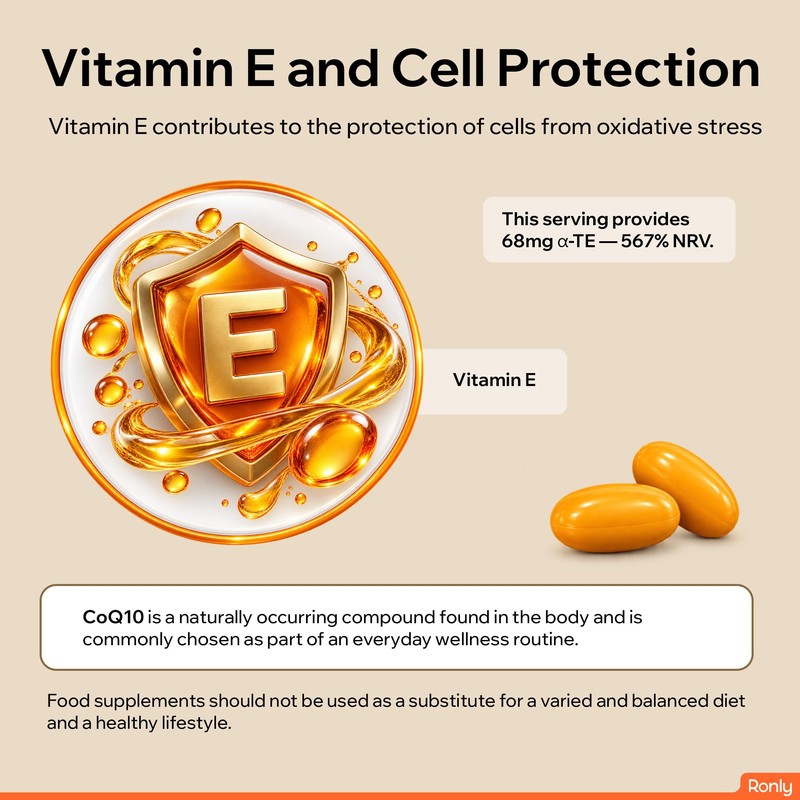 Ronly CoQ10 400mg per Serving High Strength, 60 Softgels with