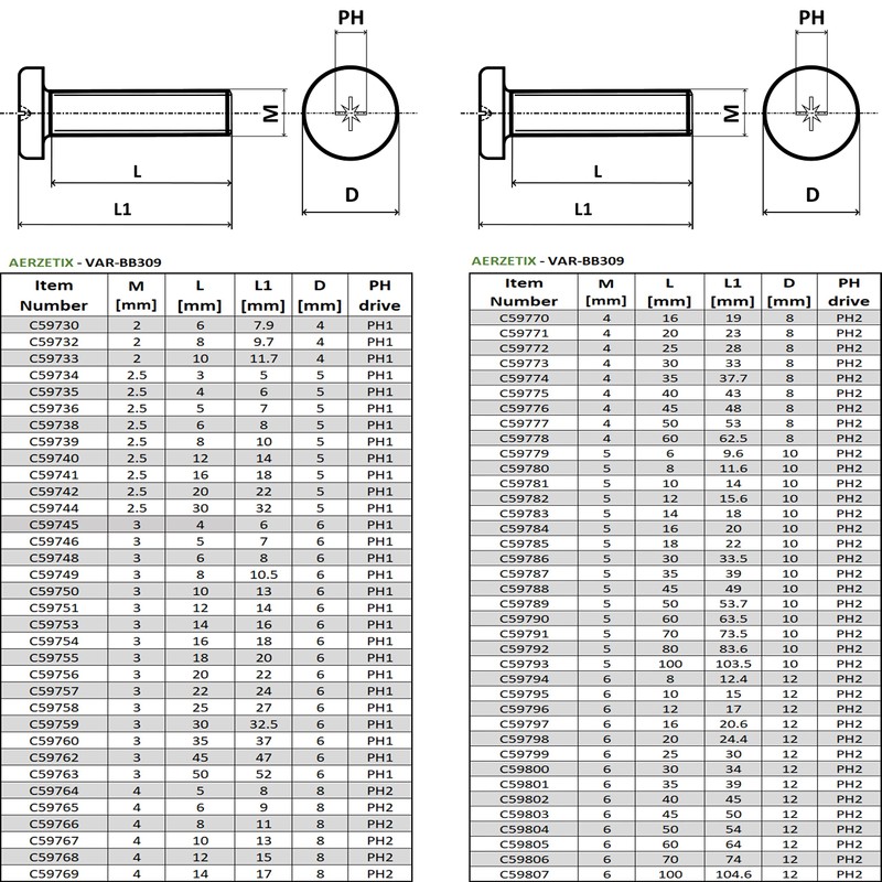 AERZETIX - C59791 - Set of 5 metal screws with