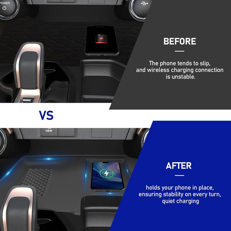 Wireless Charging Anti-Slip Mat Compatible with Grand Highlander Accessories-Center Console