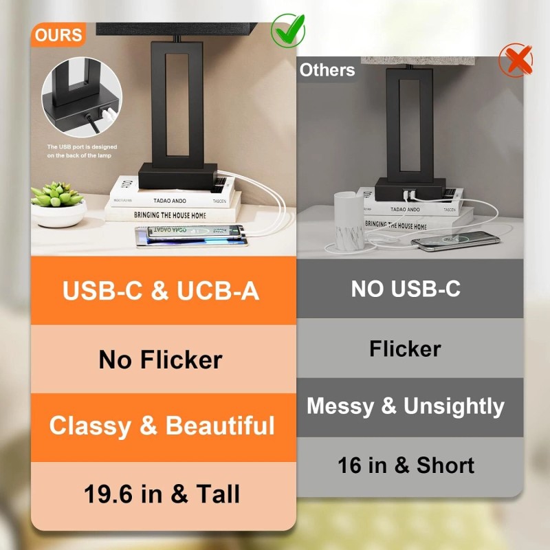 Seealle Nightstand Table Lamps for Bedrooms Set of 2 -