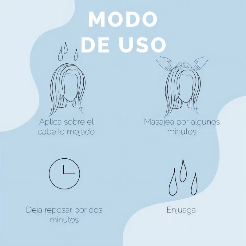 Shampoo Anticaída Y Crecimiento Bloom Organics