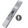 PERFASCIN Replacement Remote RMF-TX621U Fit for Sony Sony A90JZ9J OLED