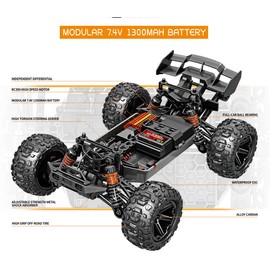 1:14 Remote Control Car, Camera Alloy Off Road RC Truck 4WD High Speed Fast Racing Electric Hobby Toy Off Road 2.4Ghz All Terrain Monster Vehicle Truck for Boys Kids Xmas Birthday Gift14+