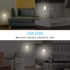 LOHAS Dimmable Night Light, Plug in LED Night Light Dusk