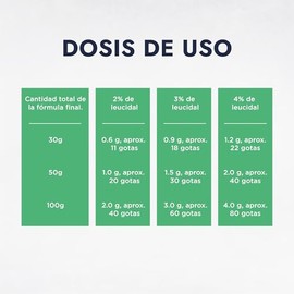 Hebbe - Leucidal, Conservador Natural y Antimicrobiano para Cosméticos, 250 g