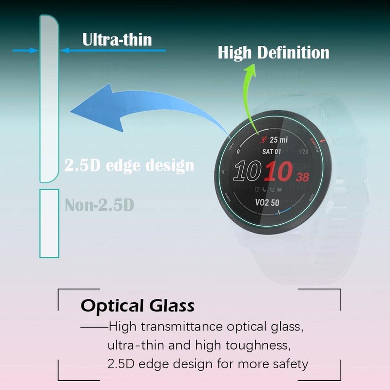 MTHGH Protector de pantalla para TicWatch Pro 5/ Pro 3/