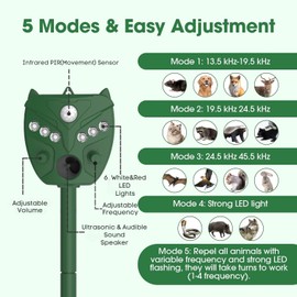 2 Pack NAVISOVL Solar Ultrasonic Animal Repellent Outdoor Cat, Squirrel, Deer Repeller, Motion Sensor&Flashing Light, Repel Dogs,Boar,Deer,Fox,Raccoon,Skunk,Rabbit,Bird Deterrent for Yard&Farmland