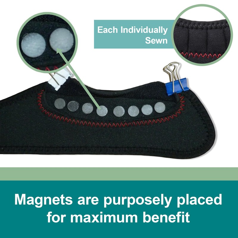 NeoPhysio Magnetic Therapy Patella Knee Strap with 8 Magnets