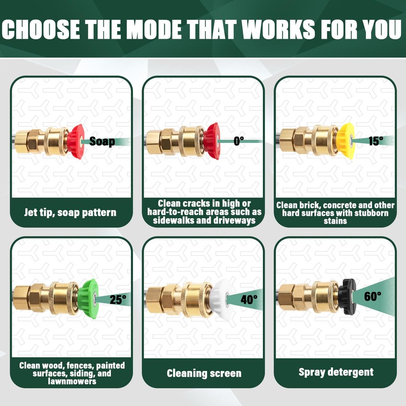 Pressure Washer Extension Wand Kit, Power Washer Extension Wand, Pressure