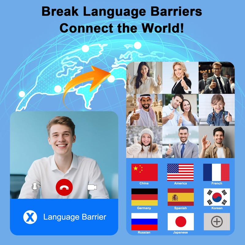 AI Translation Earbuds Real Time 164 Languages & Accents, Audifonos