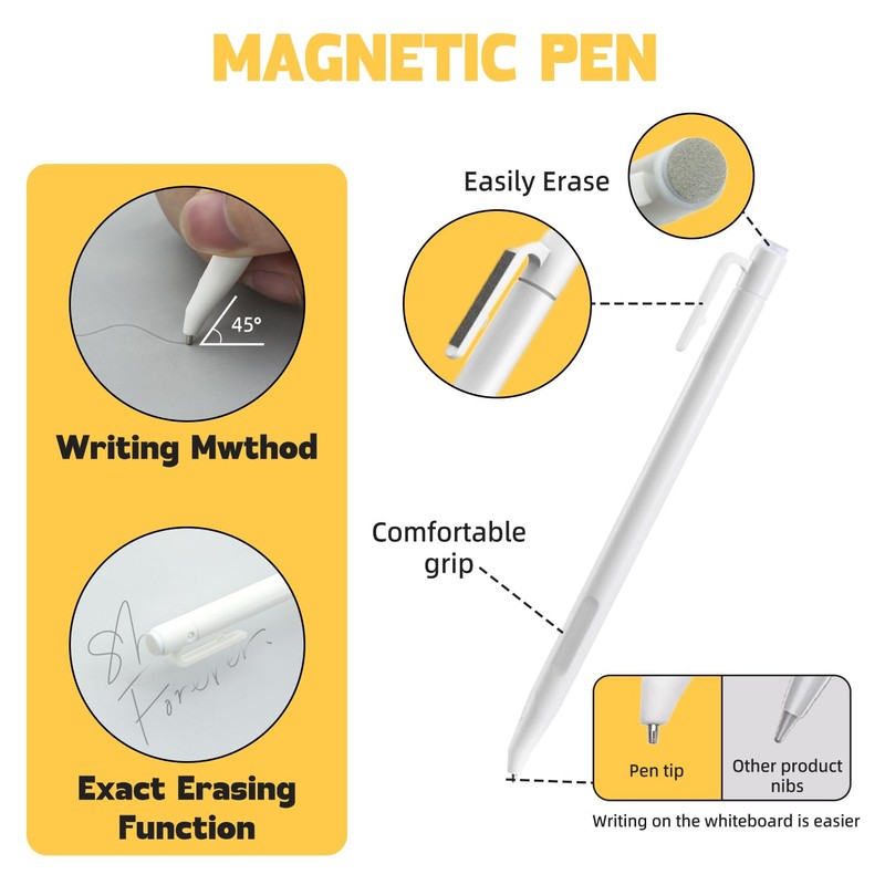 7.5”×5” Innovative Erasable Magnetic Whiteboard with Erase Pen，Eco-Friendly and Durable