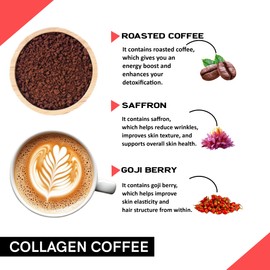COFFEECURRY Collagen Coffee (65 Grams, 1 Month Pack) - Helps with Skin, Hair, Nails Care | Premium Arabica Collagen Instant Coffee