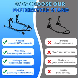 BESTOOL Heavy Duty Motorcycle Rear Wheels Lift Stand with 4 Movable Wheels, 440 LBS Capacity, Adjustable Width Swingarm Paddock Stands for Sport Bikes