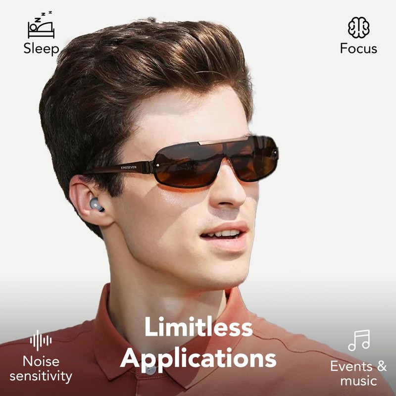 Ear Plugs for Sleep, 35dB Noise Cancelling Hearing Protection Earplugs