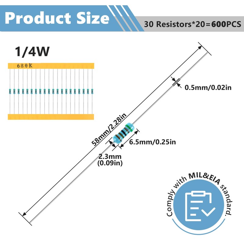 600 Pieces Various Resistance Assortment Kit 10 Ohm-1M Ohm 1%