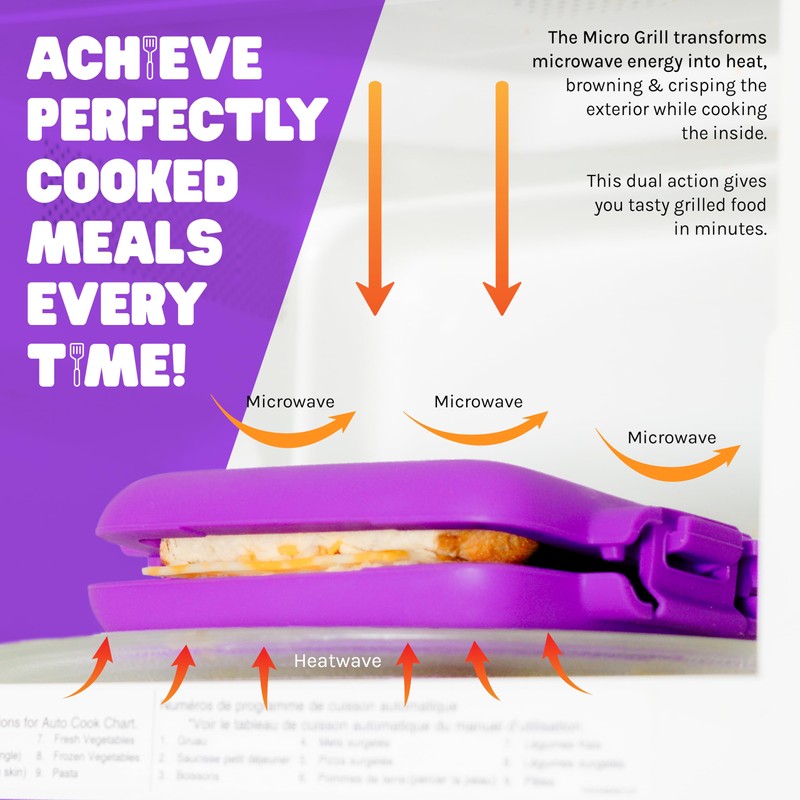 Toastie Maker, Microwave Grill, Sandwich Toaster, 3 Minute Grilled Cheese,