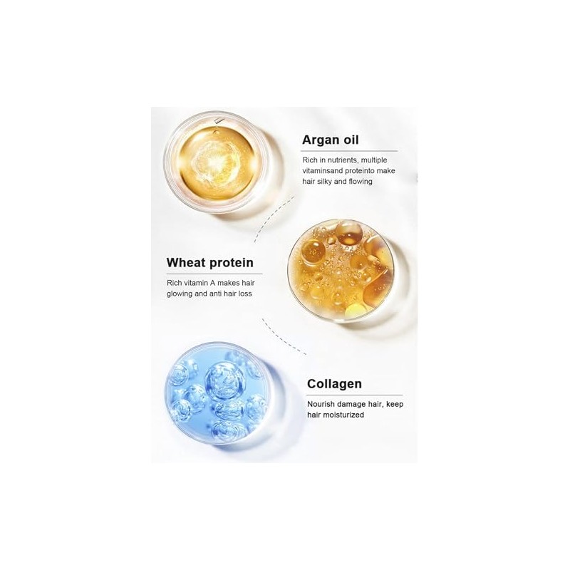Karseell Mascarilla Capilar Con Colágeno, 500 ml