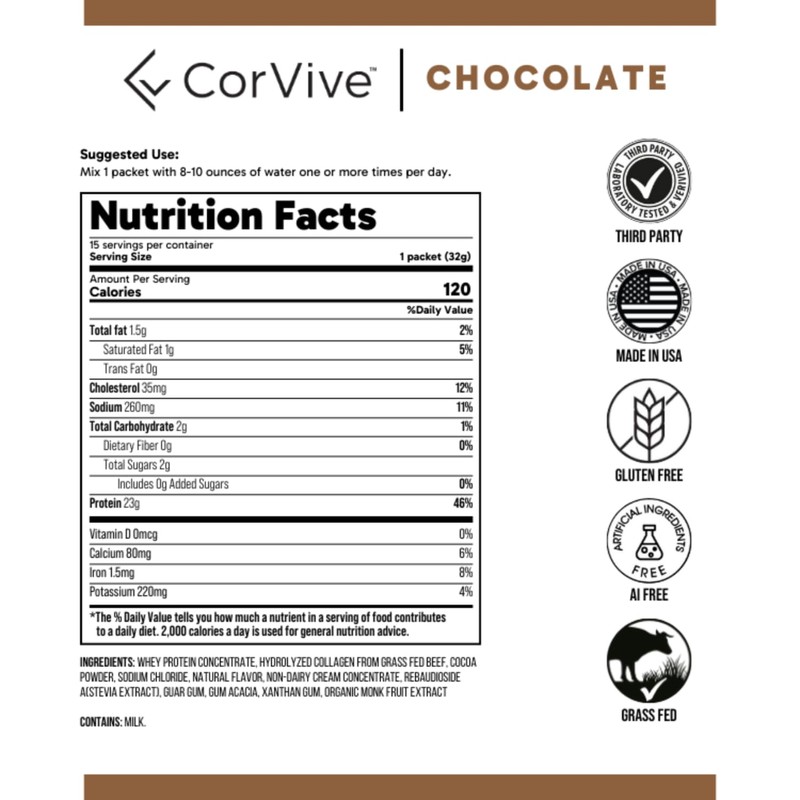 Protein + Collagen Powder | 23g Protein (Grass-Fed Whey +