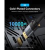 VENTION DP 2.1 Cable, 16K@60Hz, 8K@240Hz, 4K@360Hz, 54Gbps High-Speed Bandwidth,