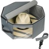Hat Box for Travel & Storage, Upgrade Case for Cowboy,