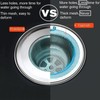 2 Pack Kitchen Sink Strainer, Stainless Steel Large Sink Sieve