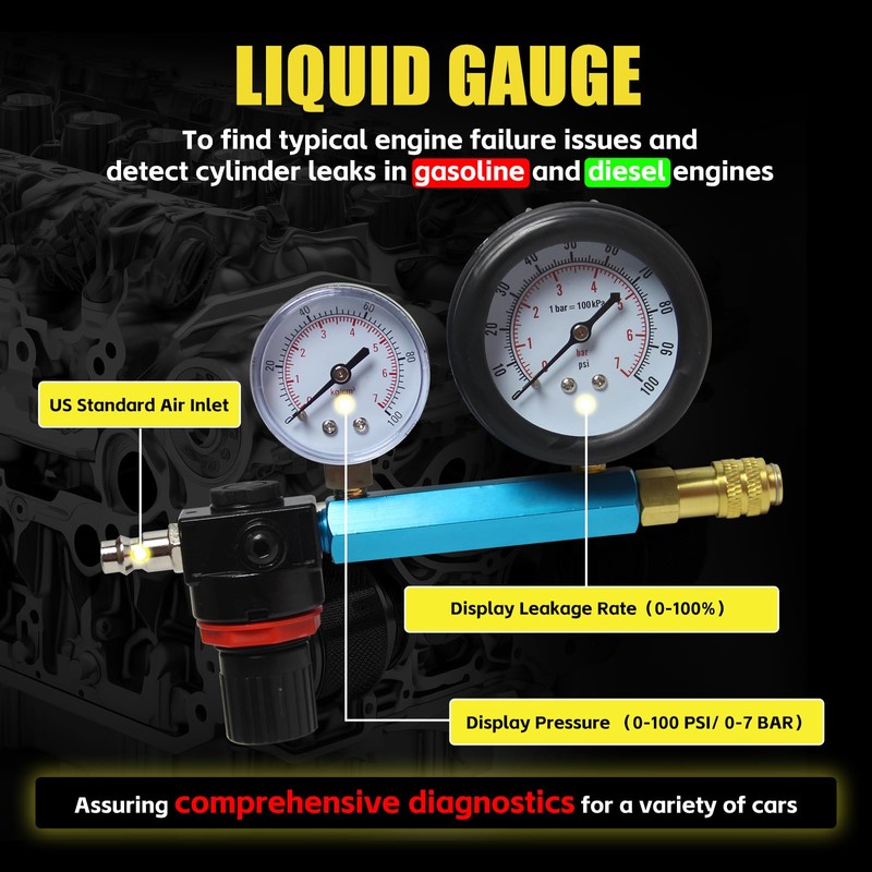 47 PCS Compression Tester Kit, Leak Down Tester Automotive Small
