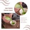 MatchAiA 6 Pcs Matcha Set - Ceramic Bowl with Spout,