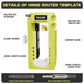 TIHCXNY (Green) Door Hinge Router Template, Door Clamps, Door Mortise, Door Mounting Kit Fits 90 Degree Angles, and Door Hinges with Hinge Type Square, 1/4" or 5/8" Thickness, 3" to 5" Length