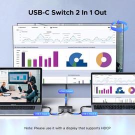 UGREEN USB C Switch 2 in 1 HDMI Out 4K@60Hz, Aluminum USB C Switcher 2 Computers Supports HDR HDCP2.2 Compatible with Laptops, Tablets, Smartphones, MacBook Air/Pro, iMac All-in-One Desktop Computer