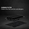 OVENTE Motor Foam Replacement Filter for Electric Vacuum Cleaner ST1600,
