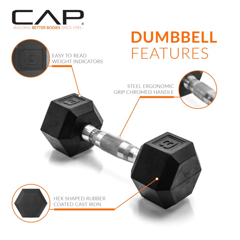 CAP Barbell 8 LB Pair Coated Hex Dumbbell Weight