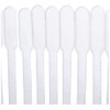 Esoteric Hydroponics Pipettes x 10