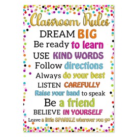 JUESMOS Classroom Rules Poster: Confetti Class Rules Chart for Elementary, Kindergarten & Preschool Classroom Decorations