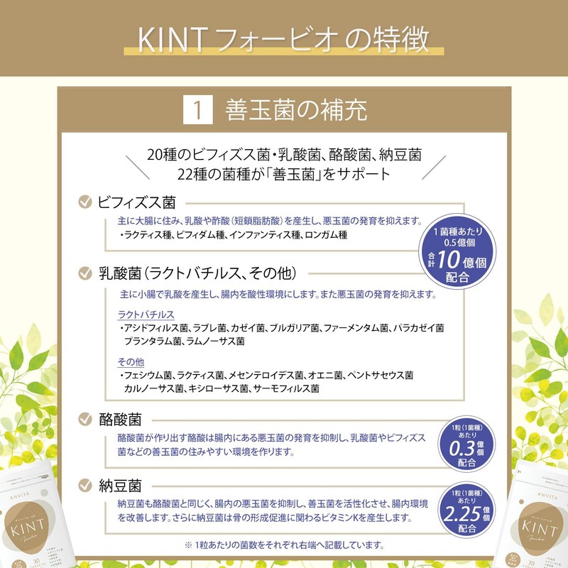 キント（KINT）フォービオ 納豆菌、乳酸菌・ビフィズス菌20種、酪酸菌、オリゴ糖３種、食物繊維、プロバイオティクス、プレバイオティクス