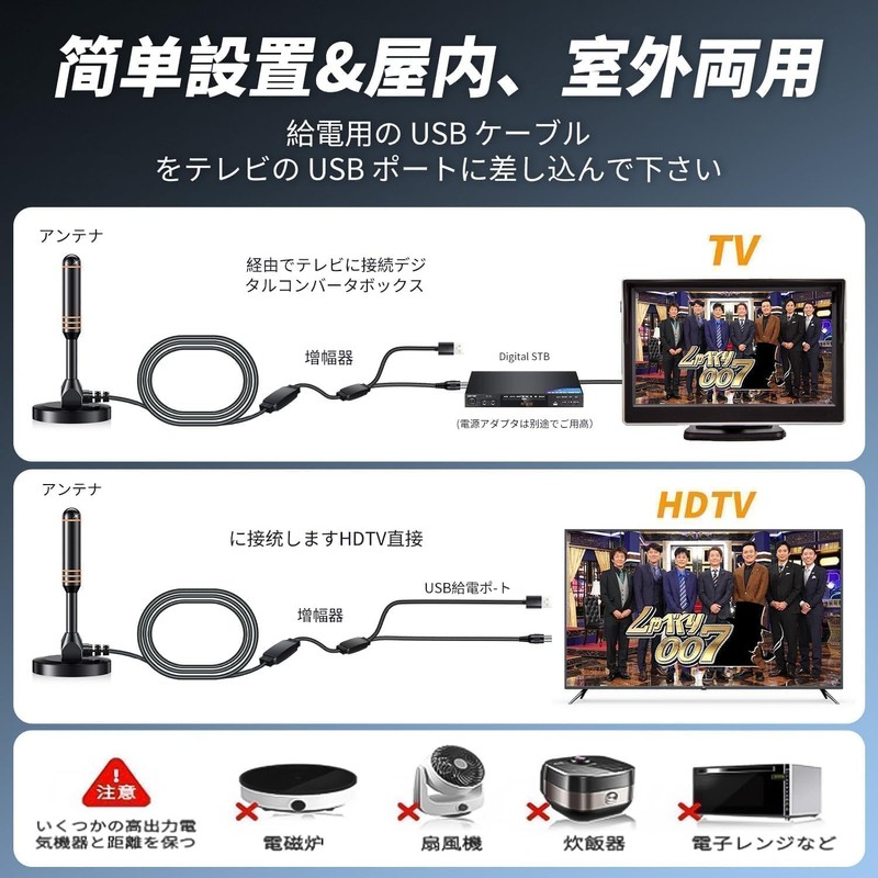 (2026 Improved Model, High Sensitivity Reception Model) Indoor Antenna, TV