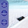 BLUZIMAN® Incontinence Bed Pad, Waterproof, Incontinence Pad, Washable, Made in