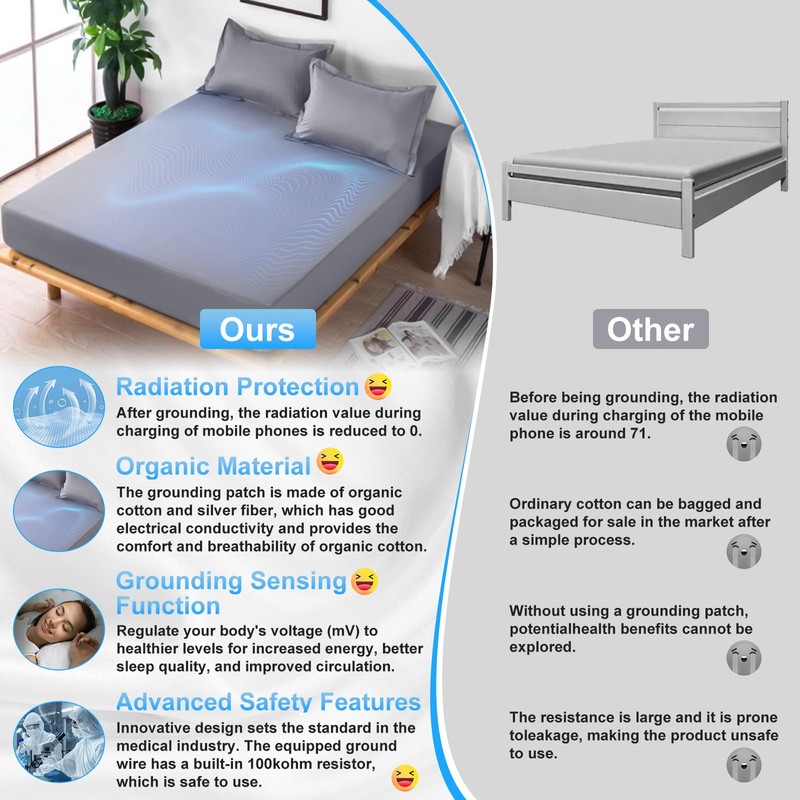 panthem Grounding Bed Sheet 35cm Deep Grey Double Fitted Sheet,